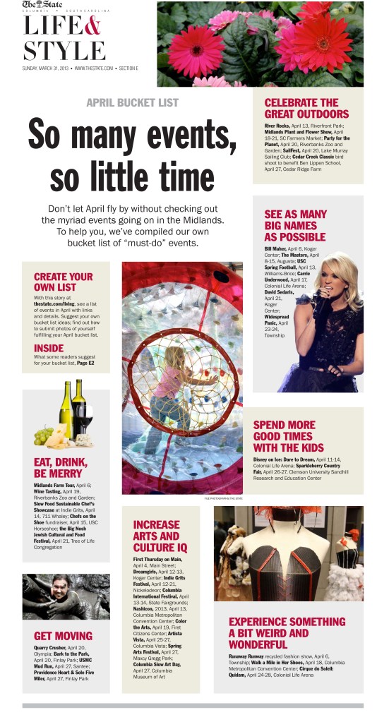 Best of April events 2013